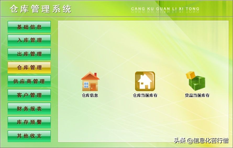 仓库管理系统软件开发,仓库管理系统设计