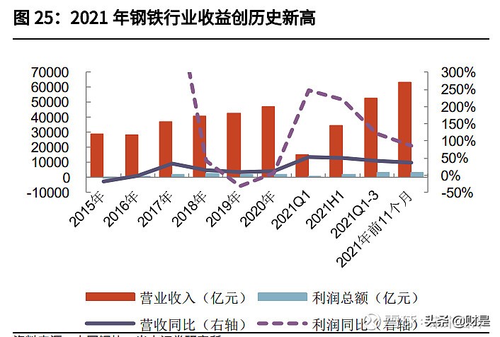 陕鼓动力最新点评,陕鼓动力最新业绩