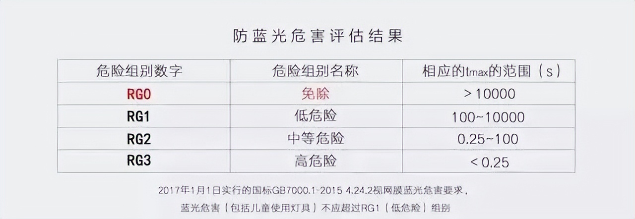 儿童房应该怎么装最好,儿童房装不装