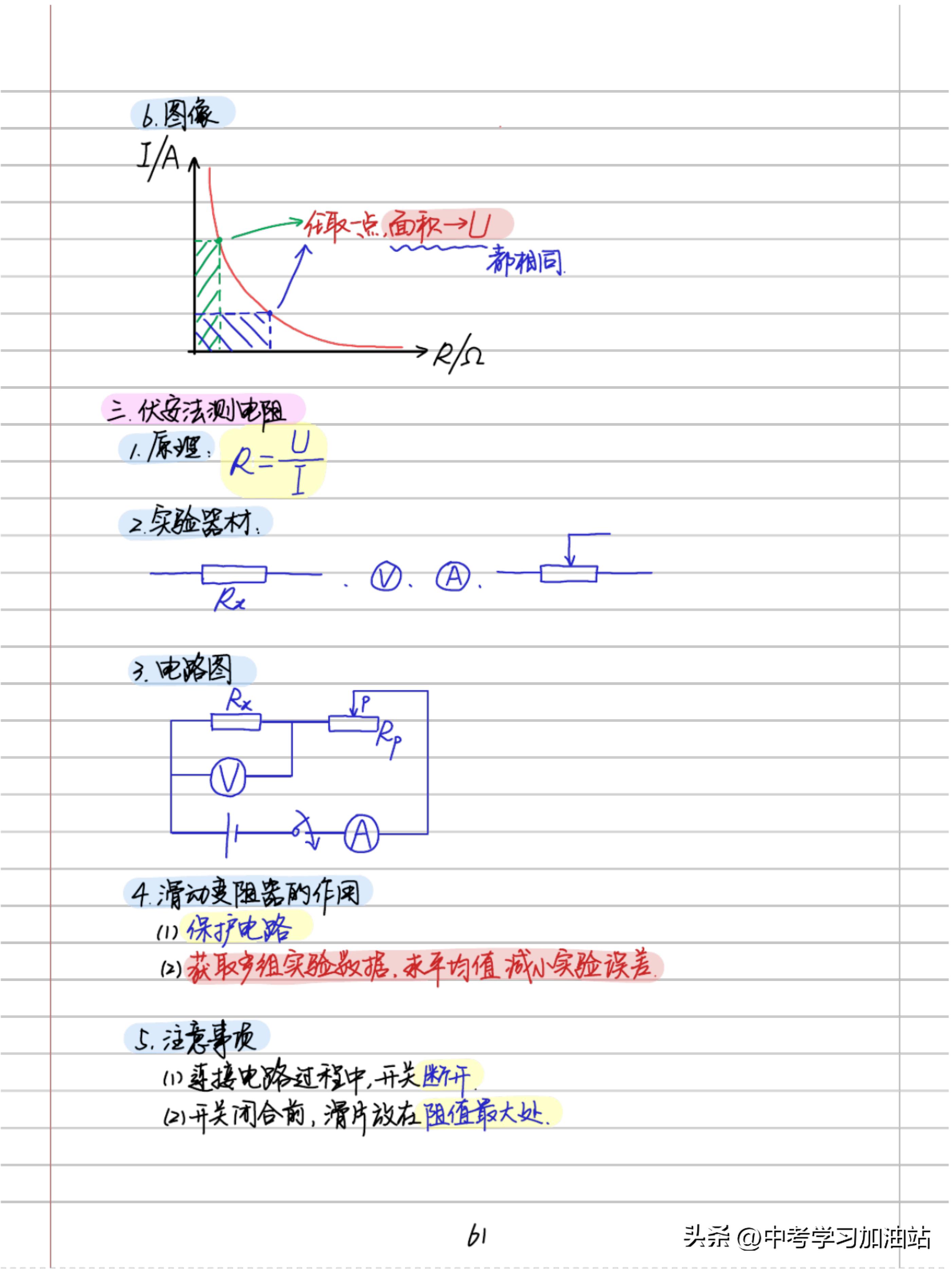 中考状元物理压轴题笔记完整版,物理好老师初中物理彩色学霸笔记