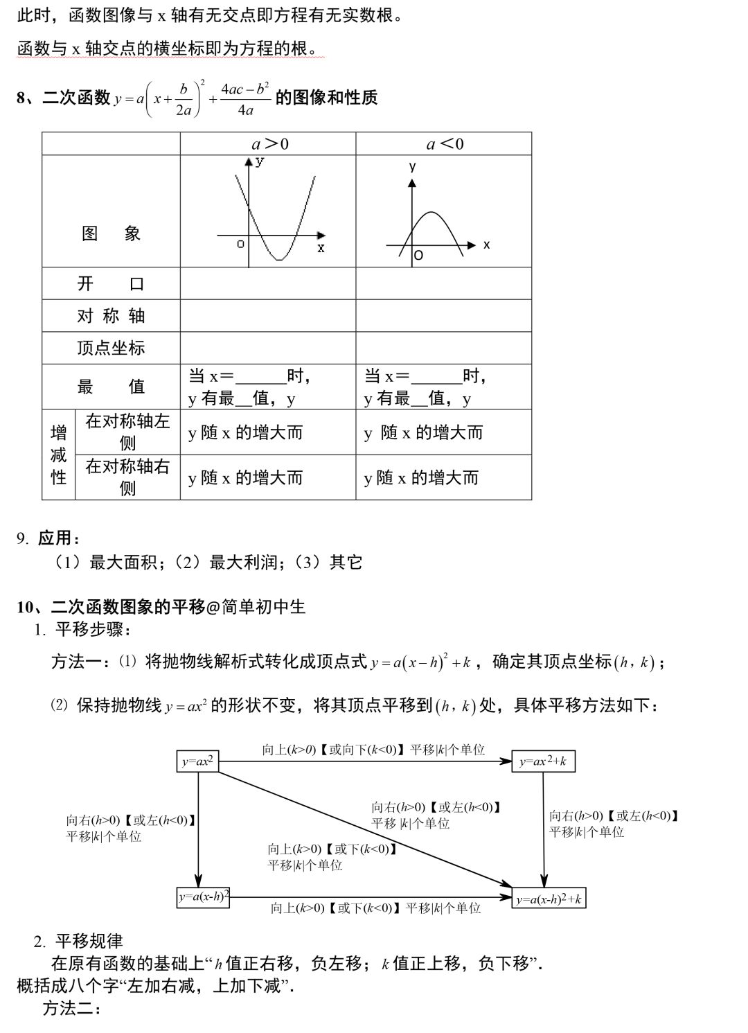 数学超详尽知识点,超详细的初中数学