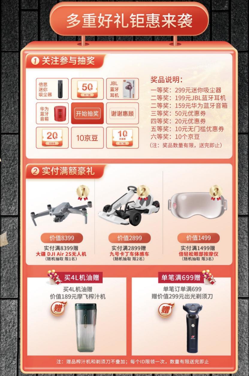 “从0到8”的改变，这个“618”出光润滑油京东店嗨翻啦