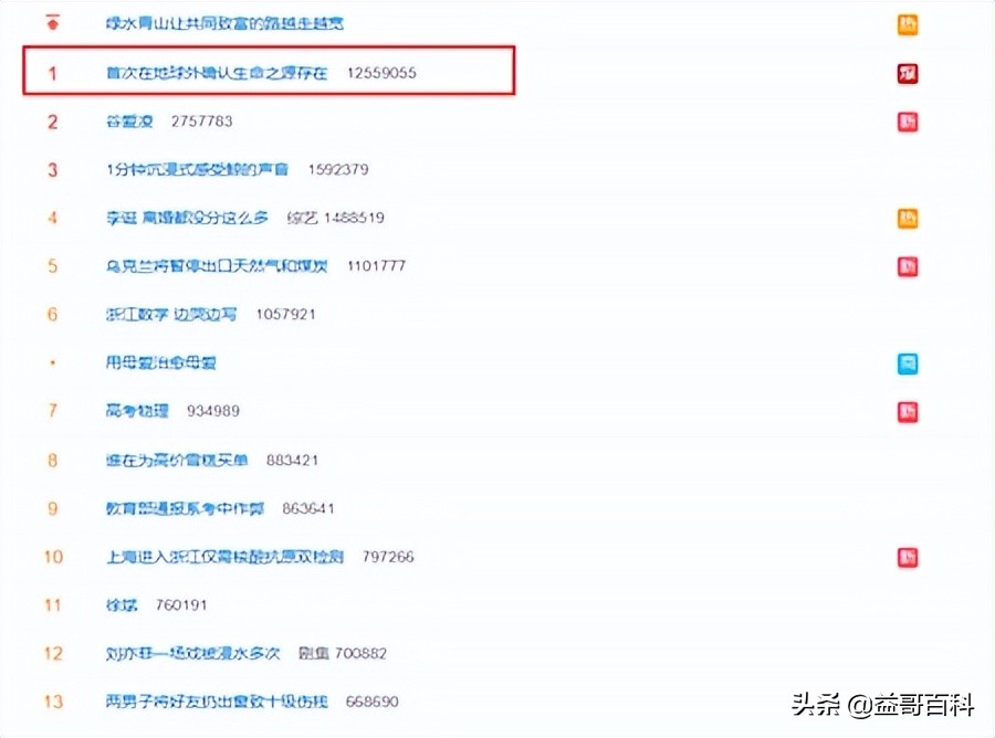 目前为止自然界发现的氨基酸有,地球之外首次发现氨基酸