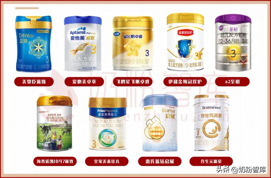 热销奶粉配方含量对比,配方全面的国产奶粉推荐