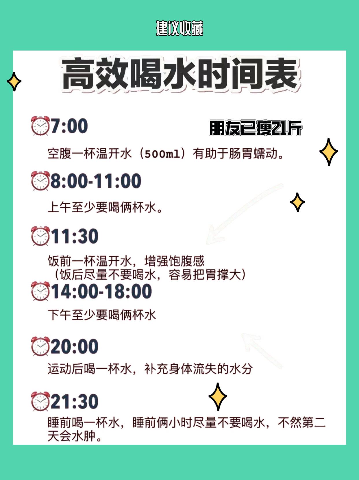 你真的会减肥吗？超全面，高效减肥瘦身计划表！!减肥必备