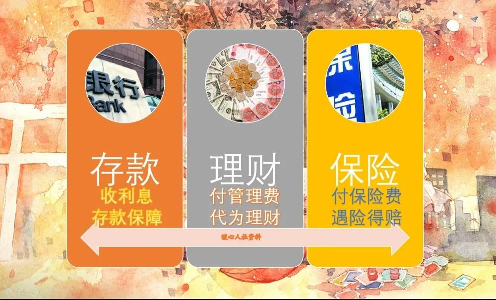 女子买410万保险退保亏了260万,保险退保如何追回损失