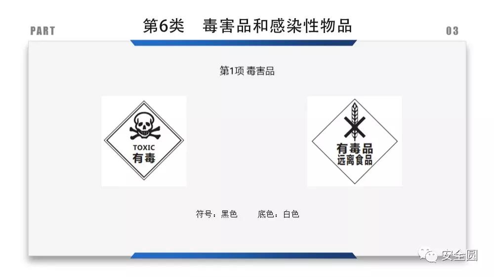工地安全标识牌尺寸国家标准,机械设备安全标识牌和操作规程