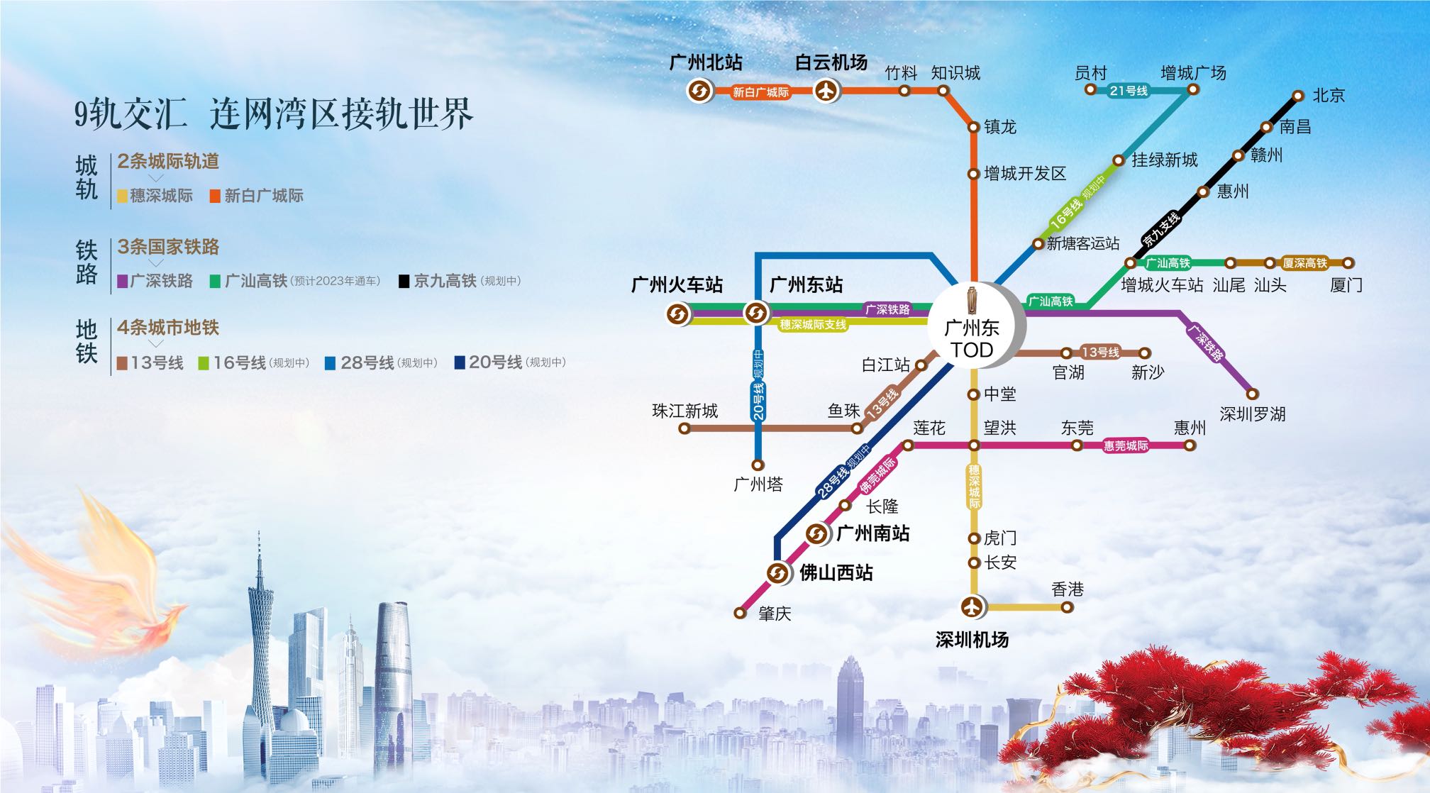 广州东不限购,凤凰城实验小学好还是应元学校好