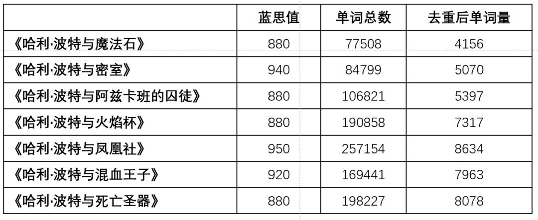 我们为什么能读到唐诗,为什么我们能看懂一半的日文