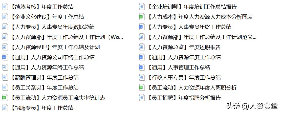 2023年终总结报告范文大全,2022个人年终工作总结简短精辟