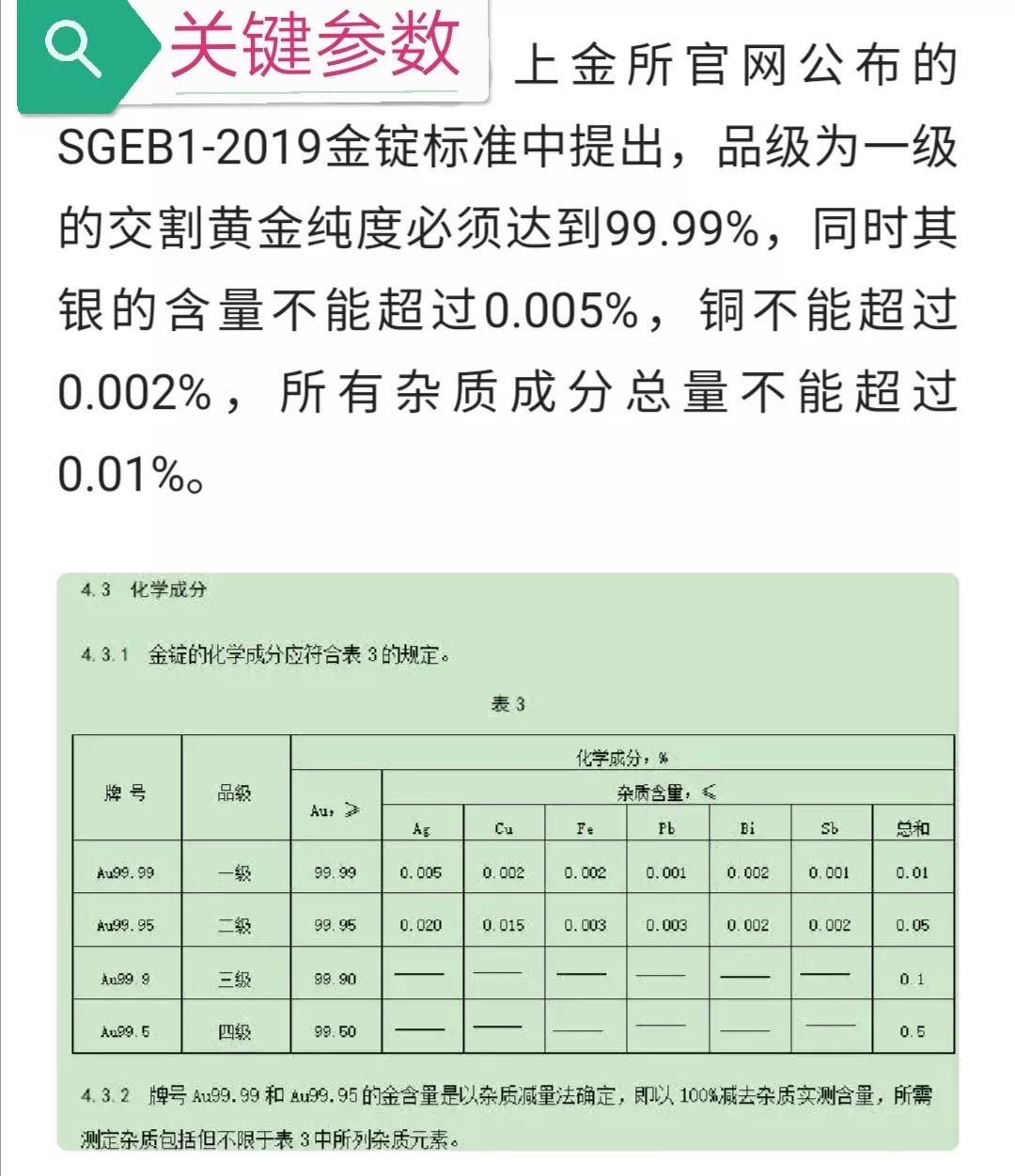 上交所造假案件,澳洲假黄金事件现在还能买黄金吗