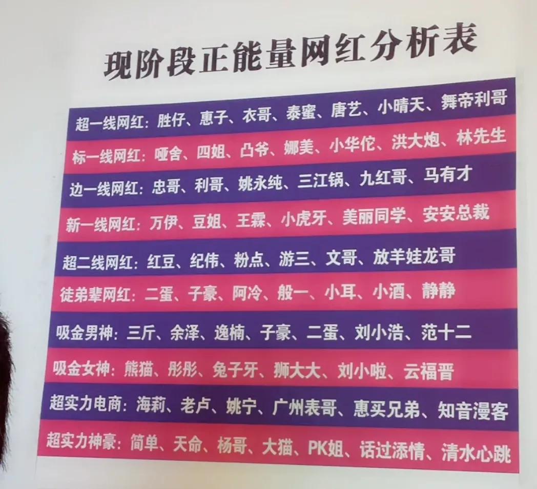 抖音西瓜主播需要什么,抖音直播西瓜推荐怎么关