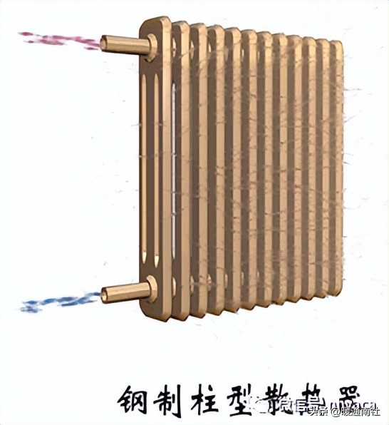 散热器设计需要什么,散热器采暖设计方案论证