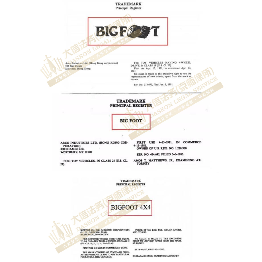跨境侵权案例：Converse匡威BIGFOOT大脚怪卡车商标和窗帘夹专利