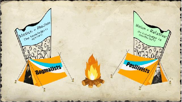 牛顿与马赫之间的争辩:旋转水桶实验