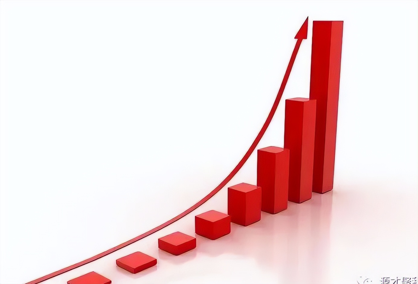 创业你不知道的那些事,创业应该知道的事情