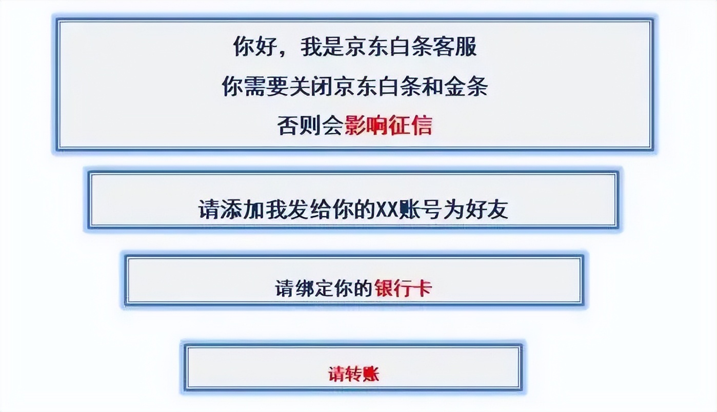 警惕金融诈骗新套路,警惕金融诈骗披上新外衣