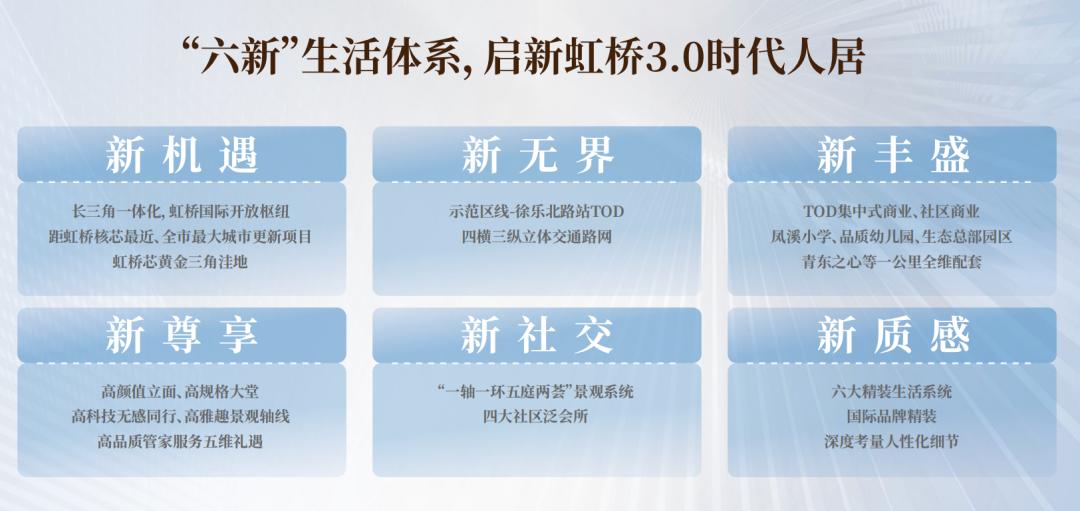 大虹桥惊现罕见供应！“宝藏盘”约4.7w元/㎡“上车价”！