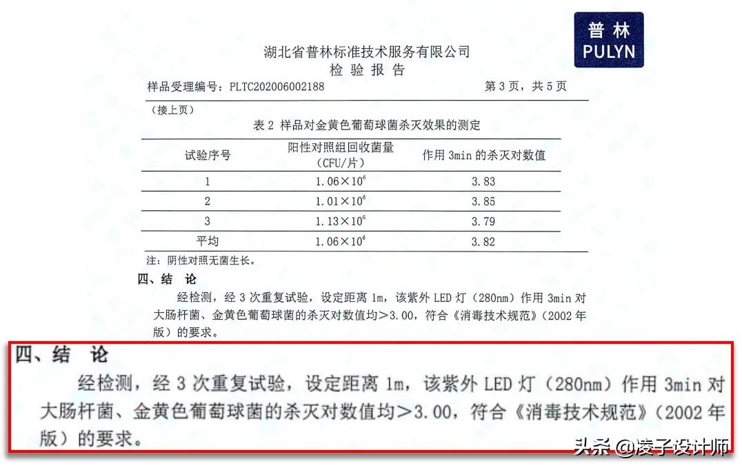 发达国家90%的人都在这样上厕所?国内却鲜有人知