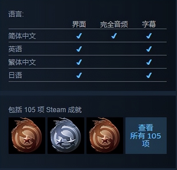 基德特价,steam夏日促销游戏推荐10元以下