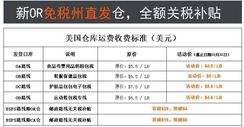 2022靠谱的美国海淘转运公司推荐+运费价格详解