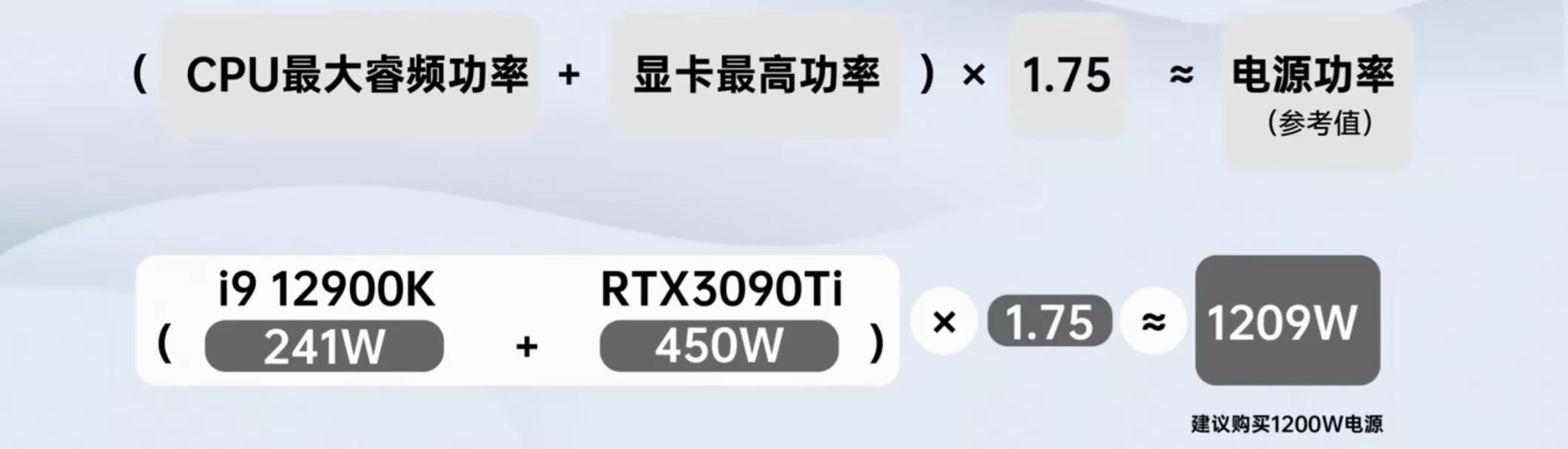 如何选购合适的电脑电源,装机指南电源篇如何选购电脑电源