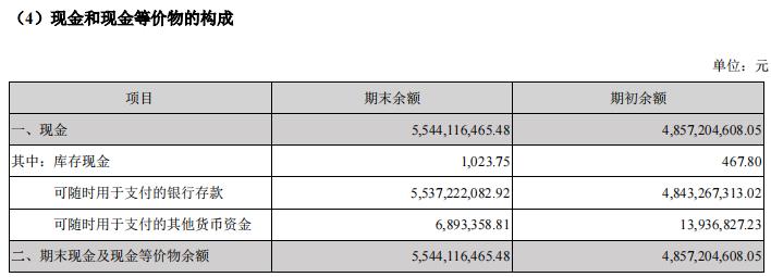 科大讯飞行业地位个股分析,科大讯飞个股走势分析