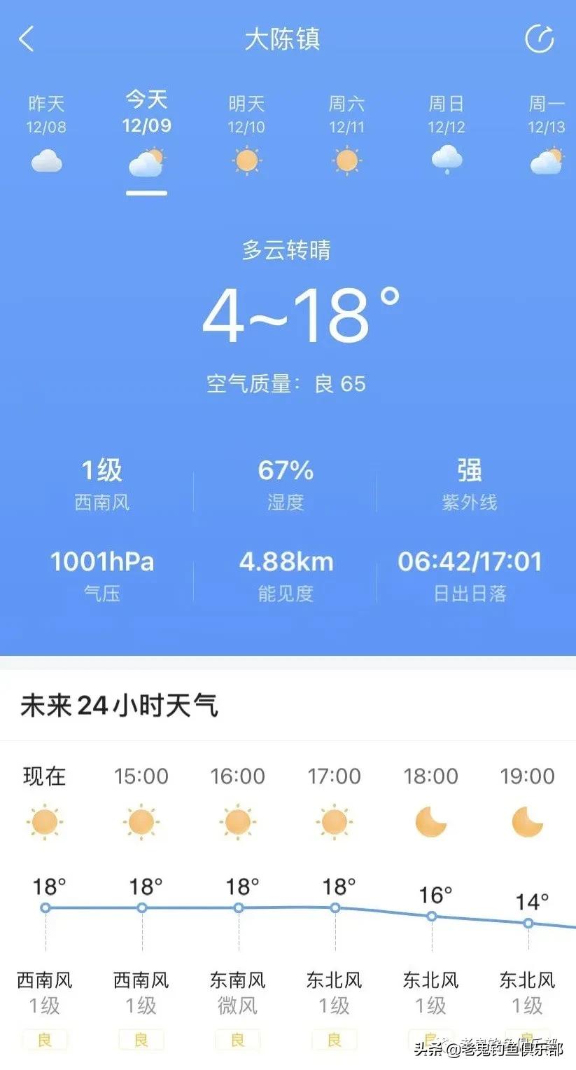 老鬼鱼饵哪款最好用,2015老鬼鱼饵配方视频