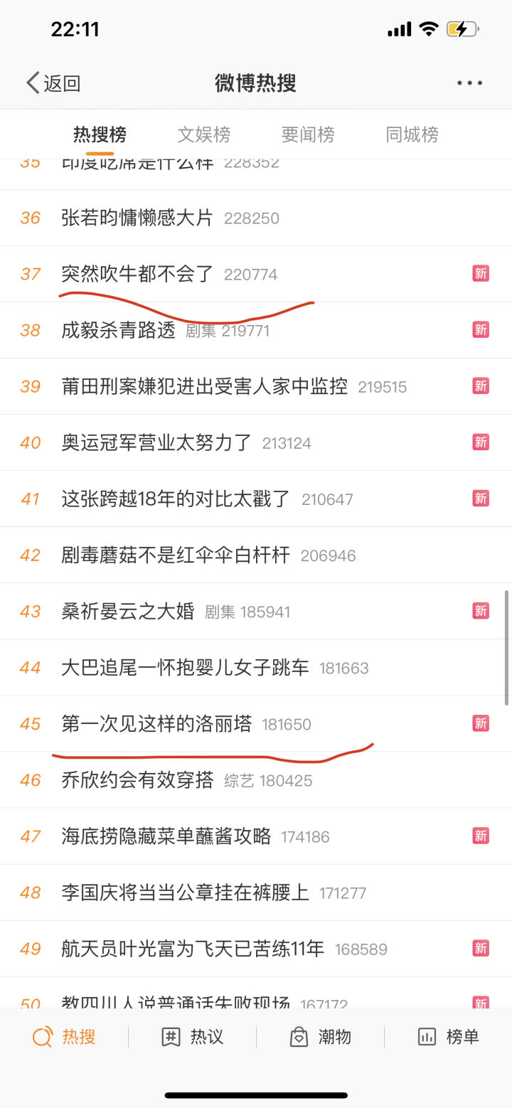 知洋娱乐：微博营销140字如何打造精华？