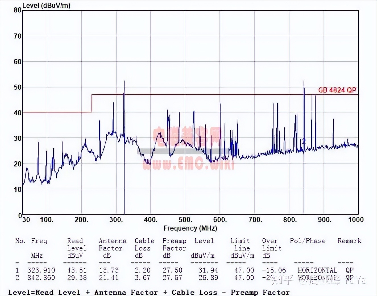 鑴辨瘺浠猠mc娴嬭瘯,鑴辨瘺浠猠mc鏁存敼