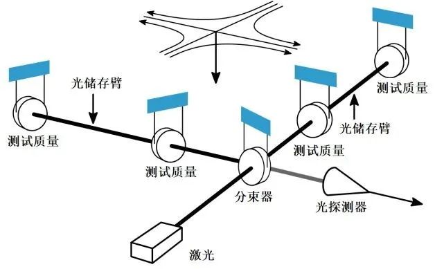 为什么不能透过门缝偷看,为什么不能透过窗户看见里面
