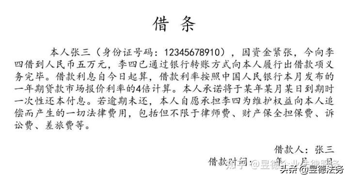 民间借贷无凭证怎么起诉,民间借贷纠纷被起诉没有约定利息