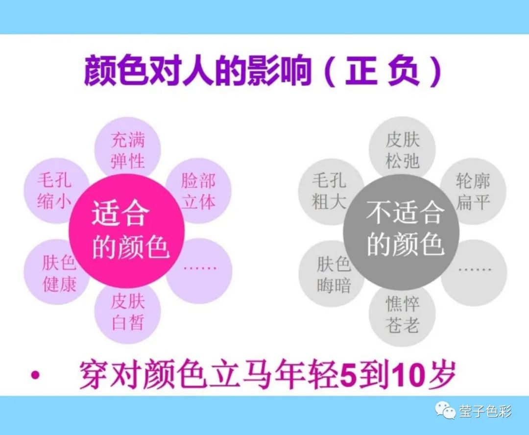 多巴胺男士短袖,春季流行多巴胺穿搭