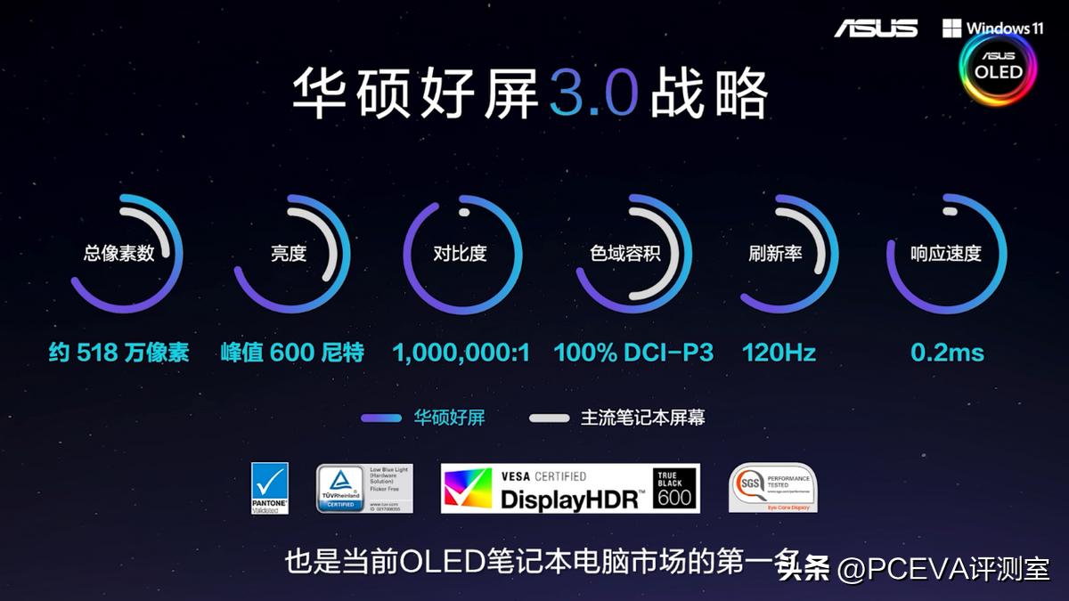 华硕无畏15i2023新品13代i5标压,华硕无畏152022款全新12代酷睿i5