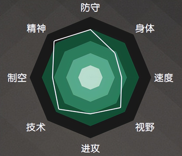 西班牙斗牛士球队2届世界杯,2022世界杯32强巡礼之阿根廷