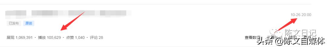 陈文自媒体推广,陈文自媒体收益