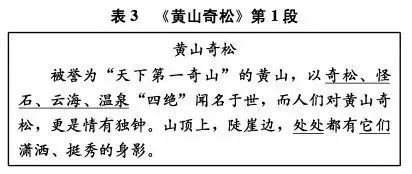 王荣生：“语文学习任务”的含义——语文课程标准文本中的关键词