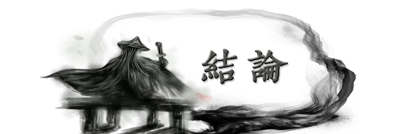 壳聚糖共混物及其在电催化氧还原中的潜在应用