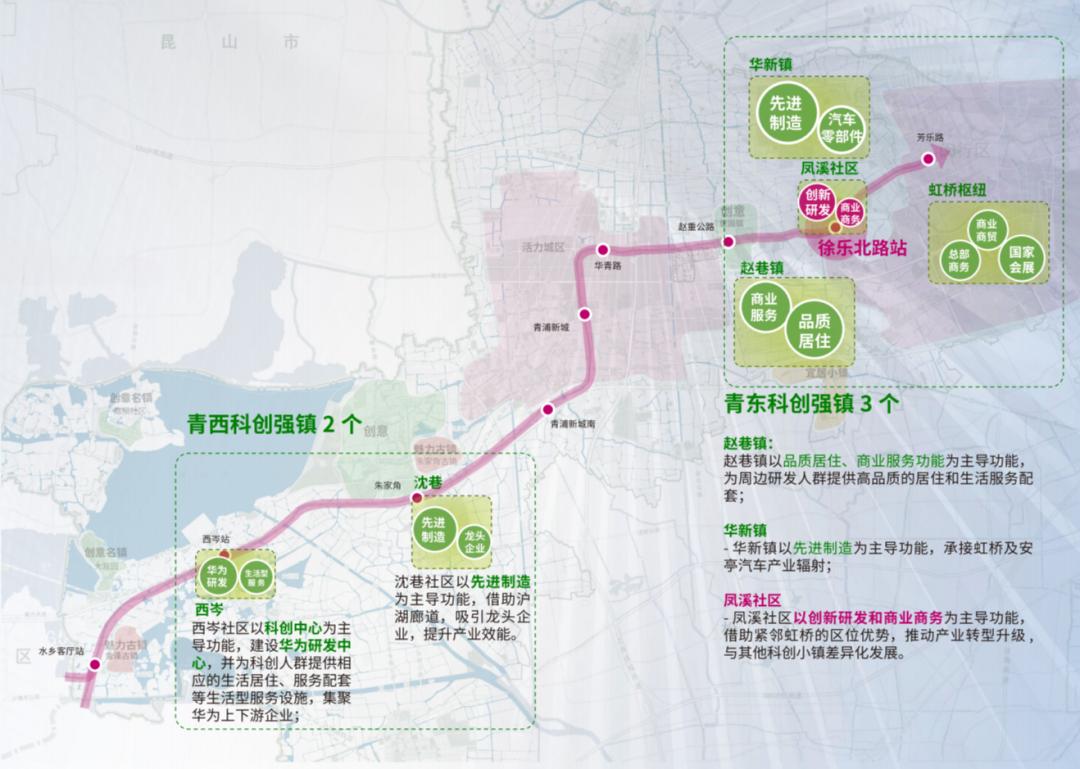 大虹桥惊现罕见供应！“宝藏盘”约4.7w元/㎡“上车价”！