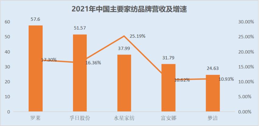 又一家湖南知名企业，是如何一步步走到如此地步的？