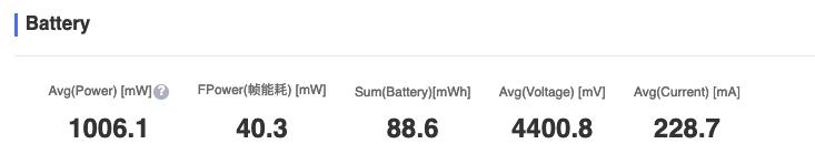 gt5真我开启快充,真我gt5深度测评续航
