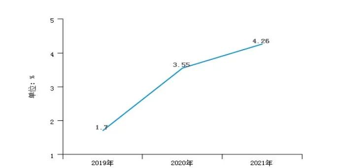 奥克股份最新投资价值,奥克股份资产注入