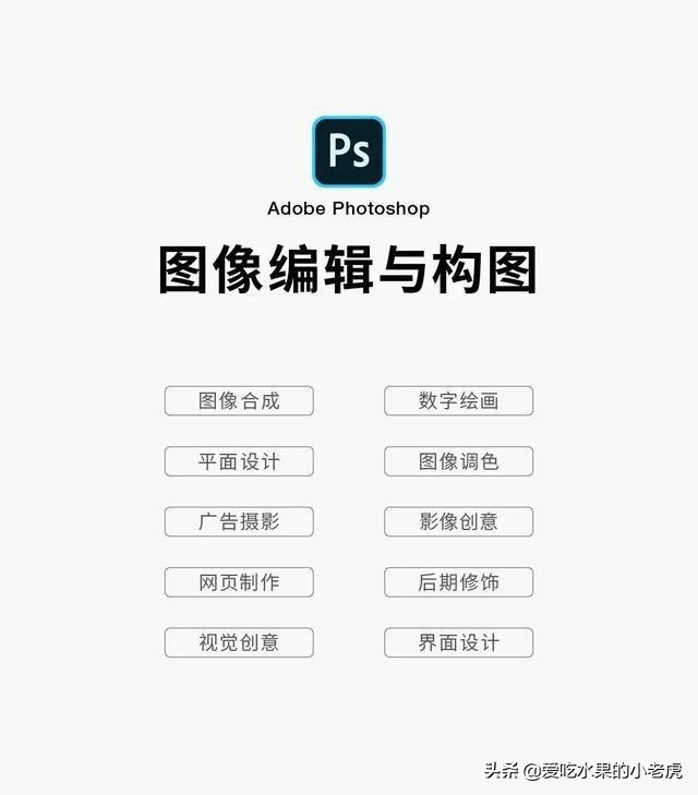 adobephotoshop,photoshop2023使用旧版快捷键