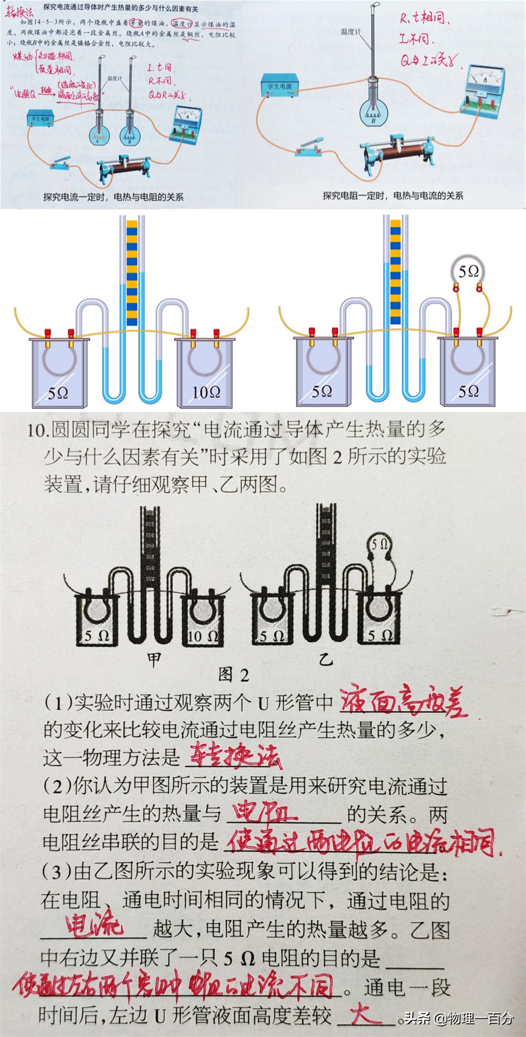 初中生快速提高成绩必看的四张图,初中物理38张示意图大全