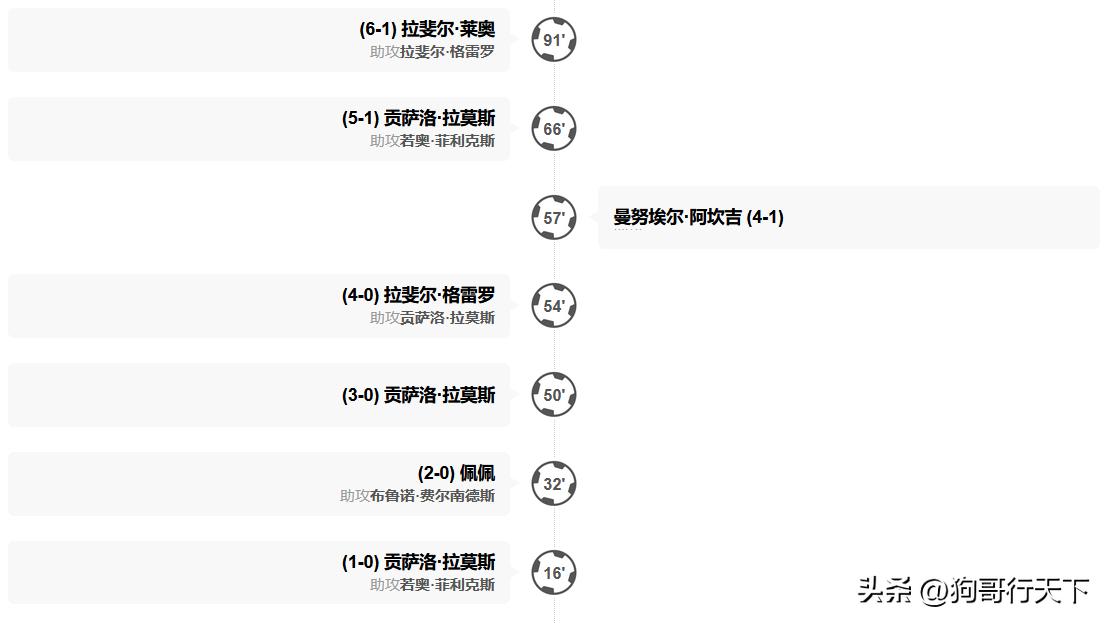 1936年瑞士发生什么,葡萄牙和瑞士之战