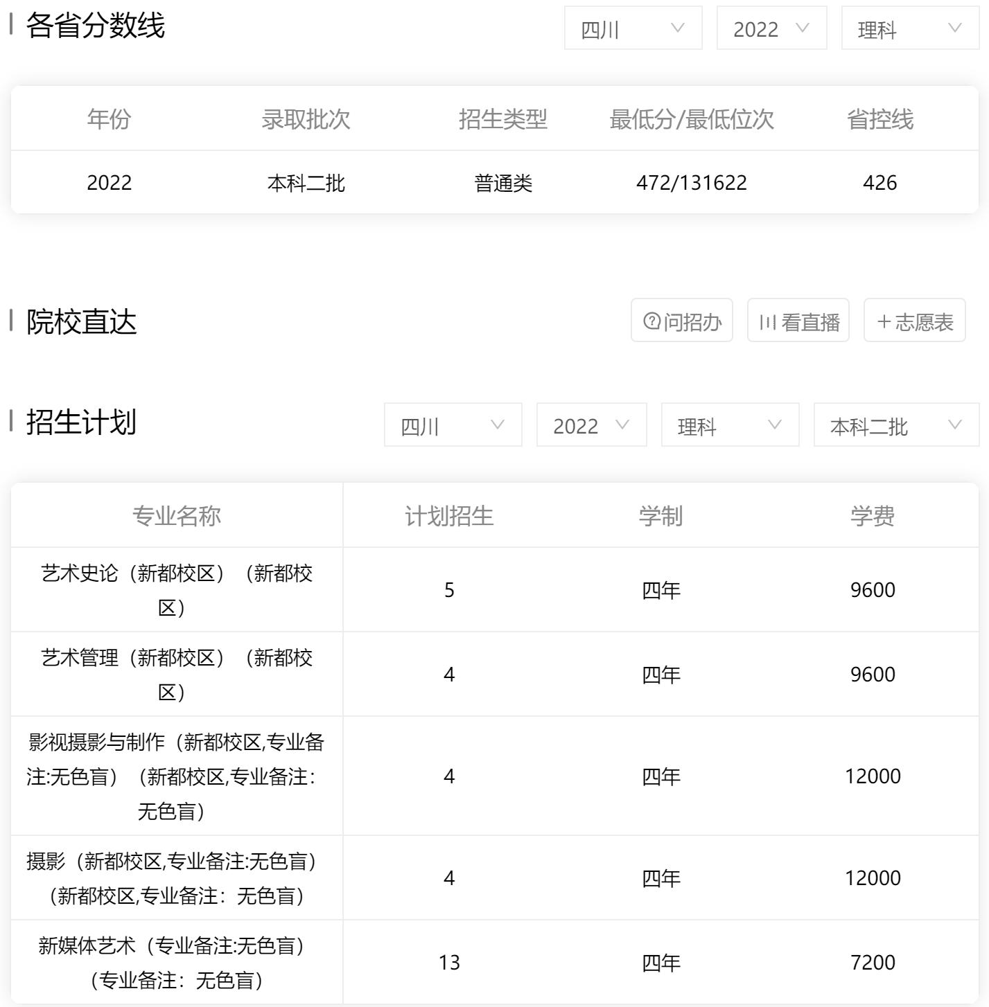 成都体育学院、四川音乐学院：都有80年以上校史，还有普通类专业