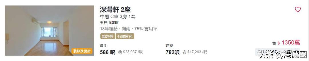 香港港岛二手房房价,香港港岛新楼盘在售