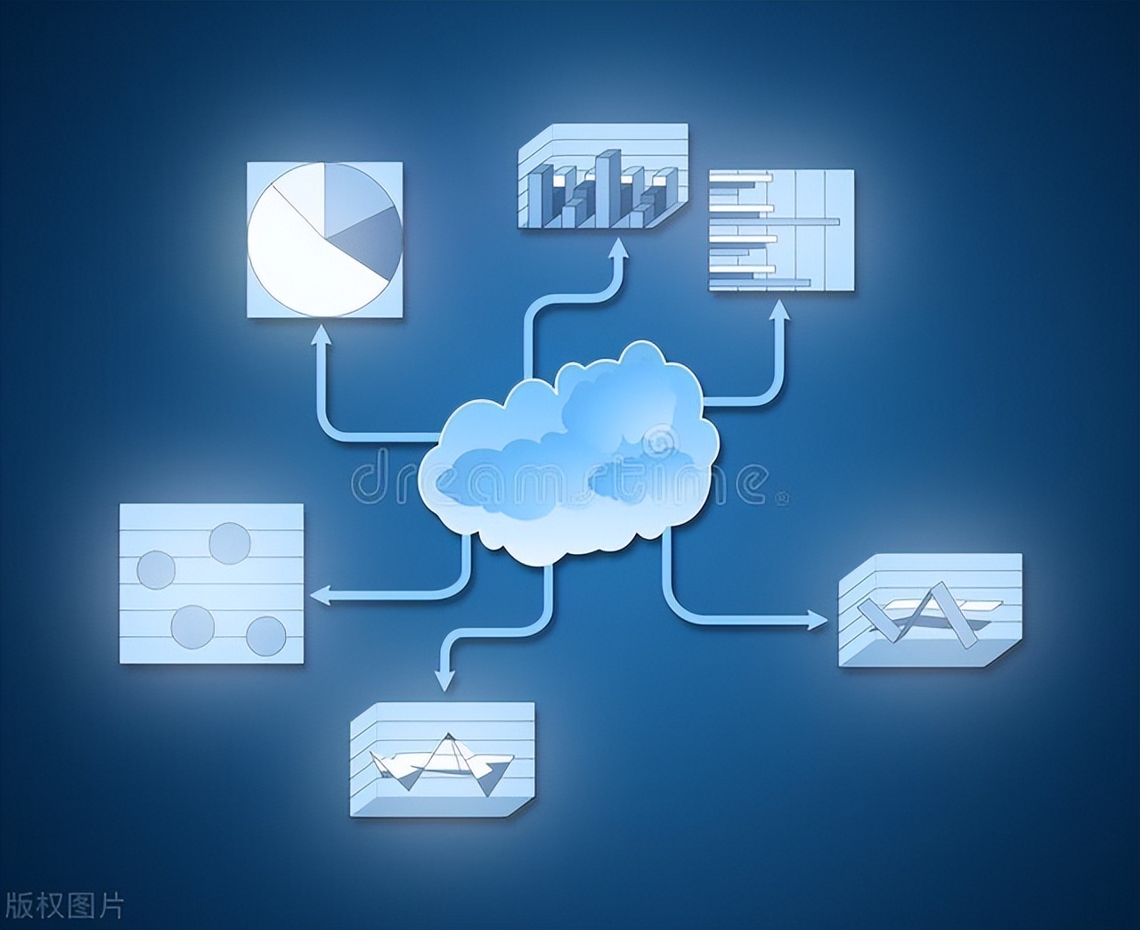 投资组合基本步骤,确定投资组合的方法是什么