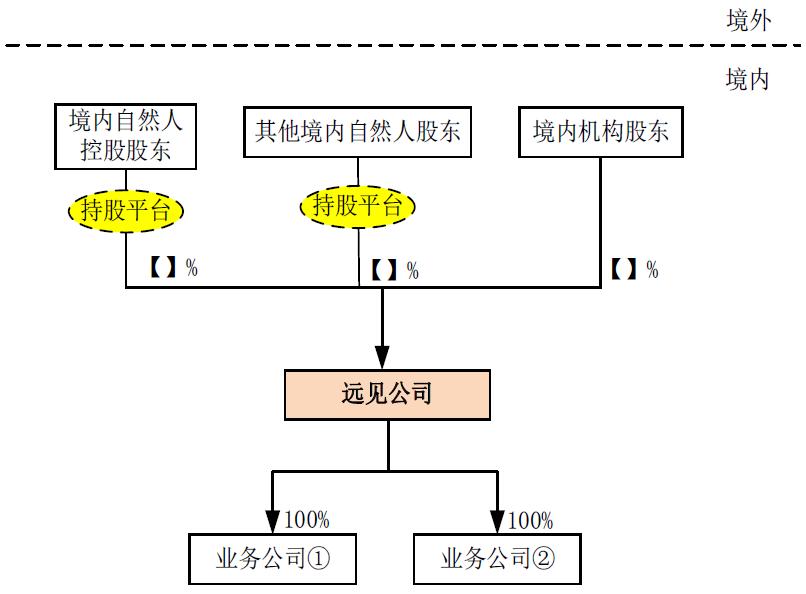 港股ipo模式,港股ipo最新排队一览表