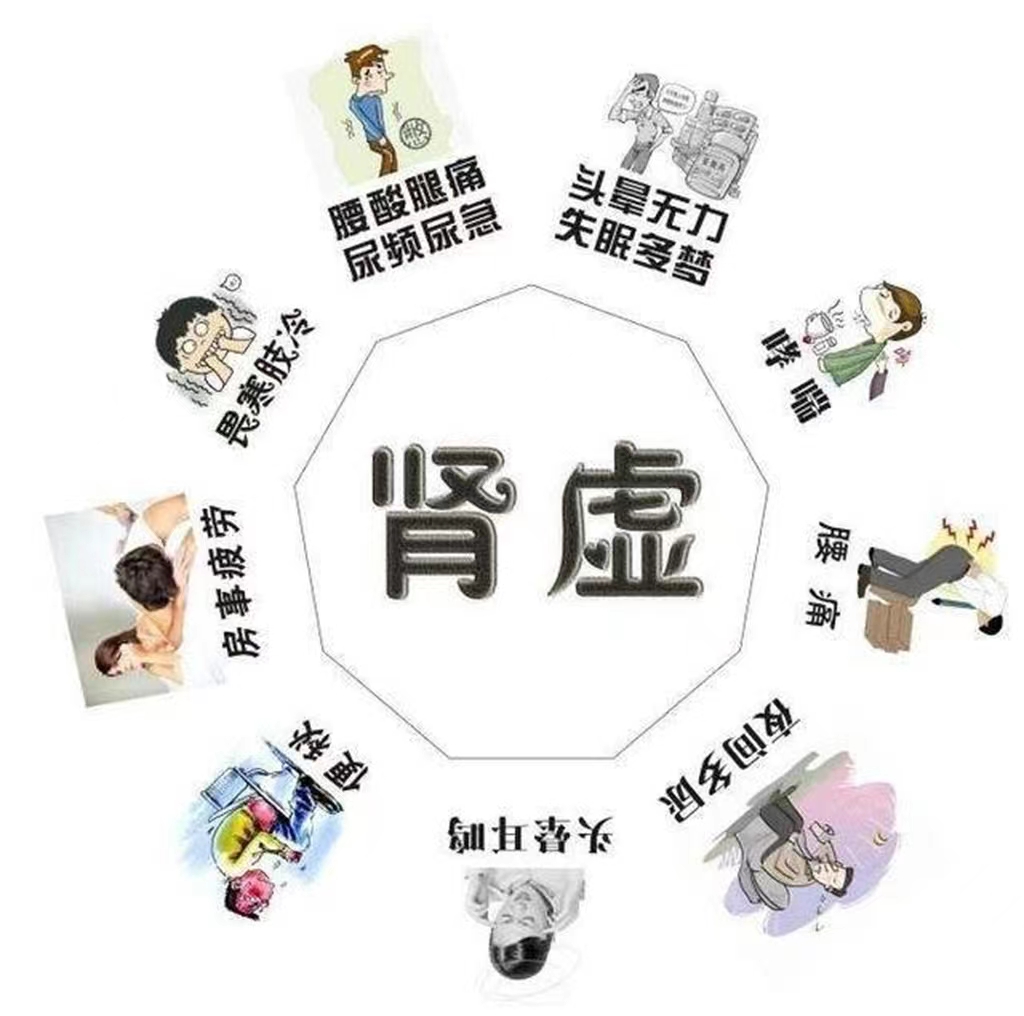 别把六味地黄丸当成补肾圣药,补肾用六味地黄丸效果好吗